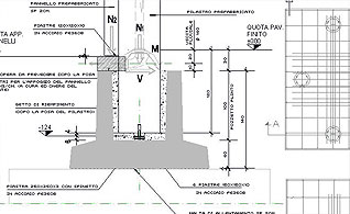 Fondazioni Profonde